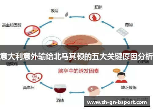 意大利意外输给北马其顿的五大关键原因分析