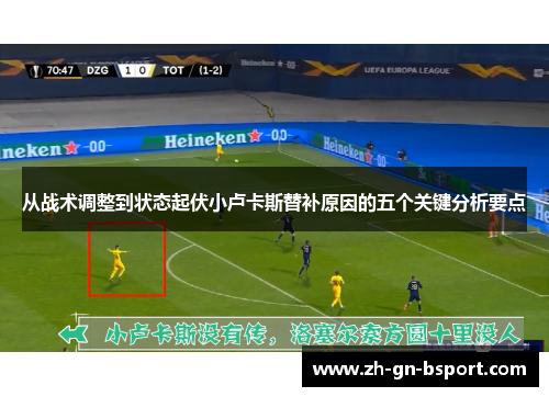 从战术调整到状态起伏小卢卡斯替补原因的五个关键分析要点