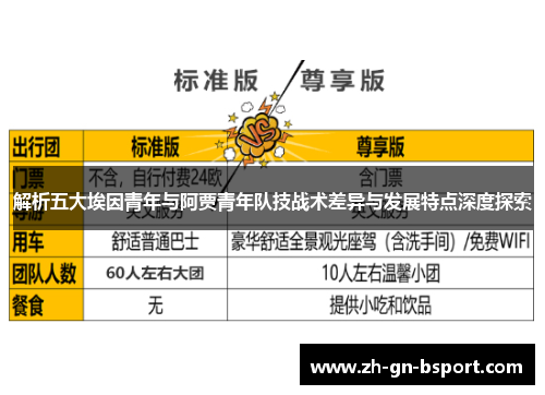 解析五大埃因青年与阿贾青年队技战术差异与发展特点深度探索
