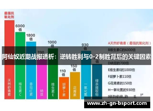 阿仙奴近期战报透析：逆转胜利与0-2制胜背后的关键因素