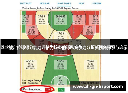 以欧战定位球得分能力评估为核心的球队竞争力分析新视角探索与启示